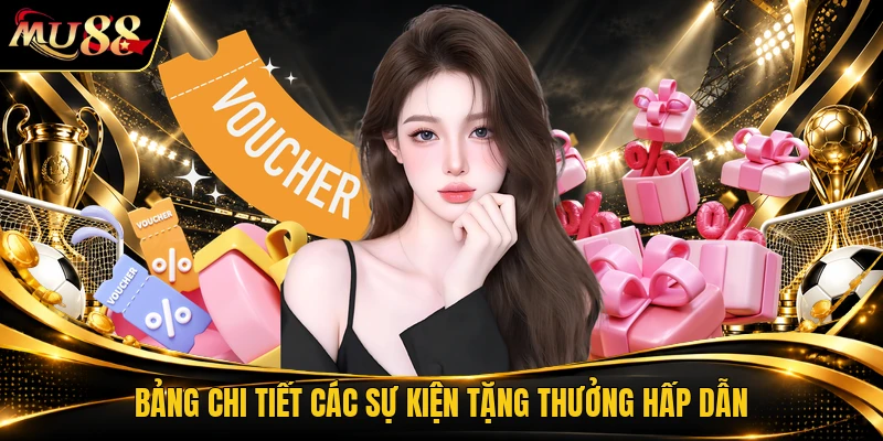 Bảng chi tiết các sự kiện tặng thưởng hấp dẫn