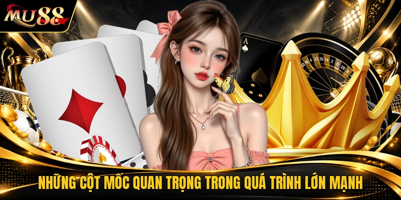 Những cột mốc quan trọng trong quá trình lớn mạnh